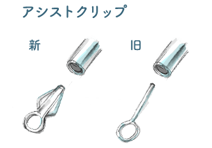 アシストクリップ